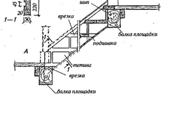 Кракен at сегодня работает ли